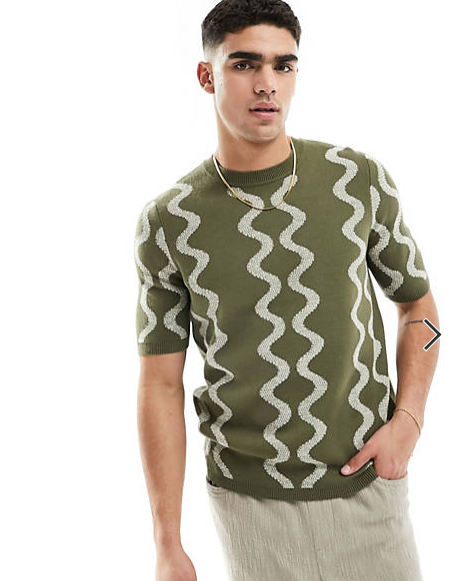 ASOS DESIGN knitted crew neck t-shirt in textured khaki wiggle pattern